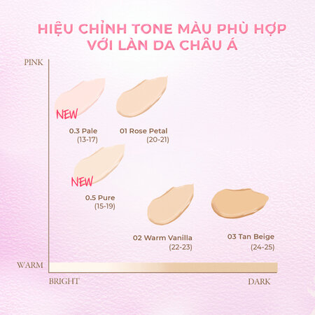 công dụng cushion hiệu chỉnh màu da