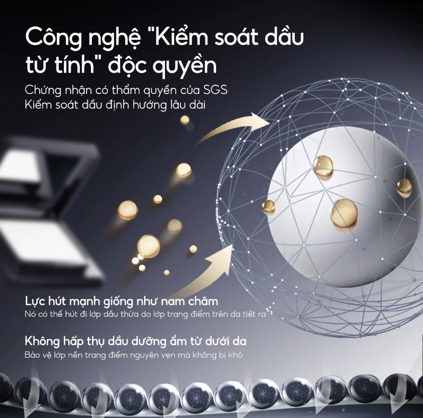 Phấn phủ Carslan kiềm dầu